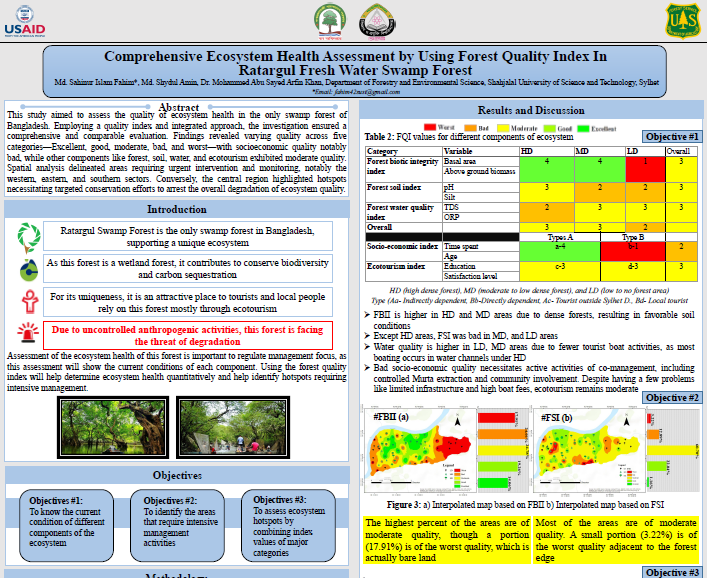 Forest Quality Index